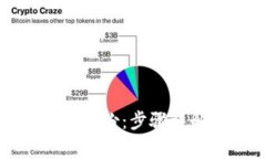 如何取消小狐钱包备份：